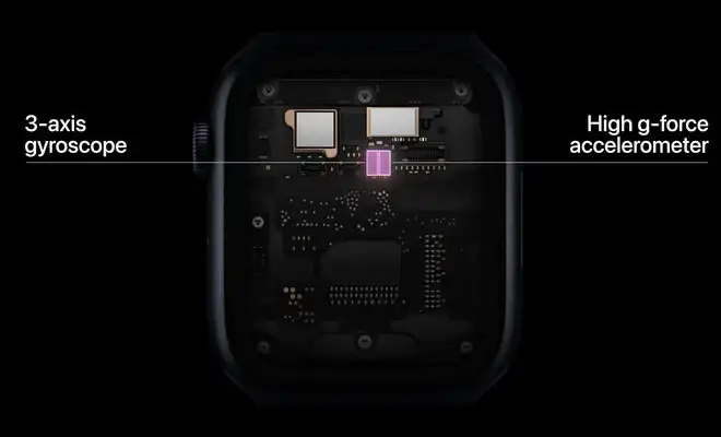 Apple Crash Detection Feature Apple Crash Detection Feature