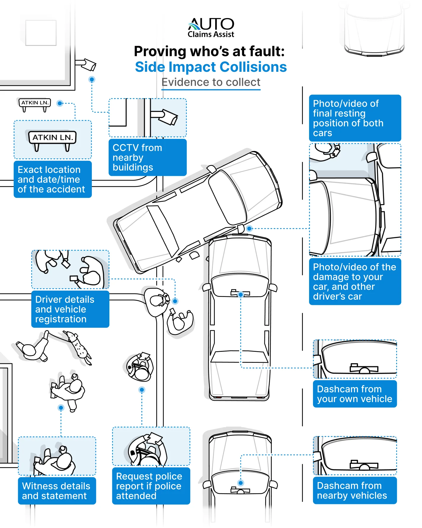 Side-impact-collision-infographic-whos-at-fault