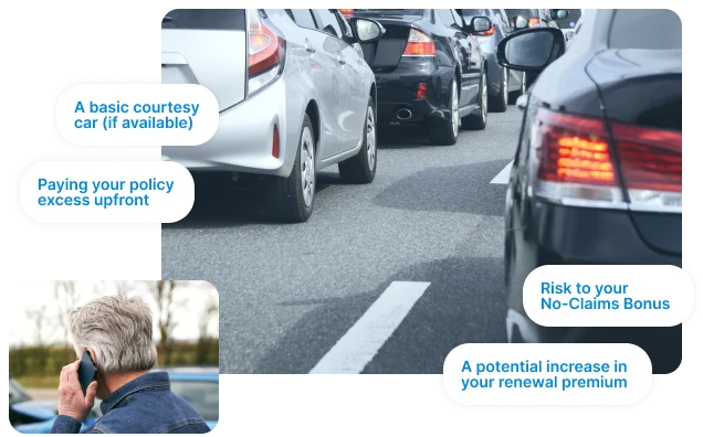 Claiming Through Insurer Claiming Through Insurer